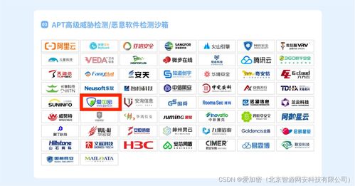 2024連續三年登榜CCSIP，愛加密領航網絡安全 淺談高級網絡安全開發的未來圖景